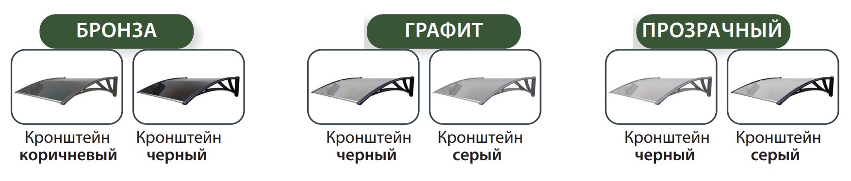 NEW Защитные козырьки